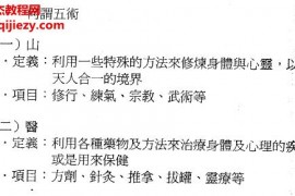 陽宅師資班講義電子書pdf百度網盤下載學習