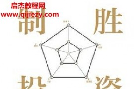 戚克栴著制勝投資微米革財富密碼電子書pdfmobiepub格式百度網(wǎng)盤下載學(xué)習(xí)