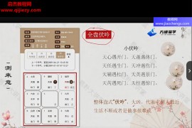 朱昱奇門遁甲實戰案例精講視頻課程9集百度網盤下載學習