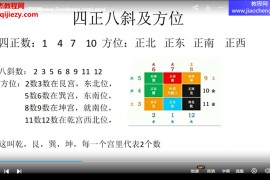權俞通生肖神數特訓營十六期初級課視頻7集百度網盤下載學習